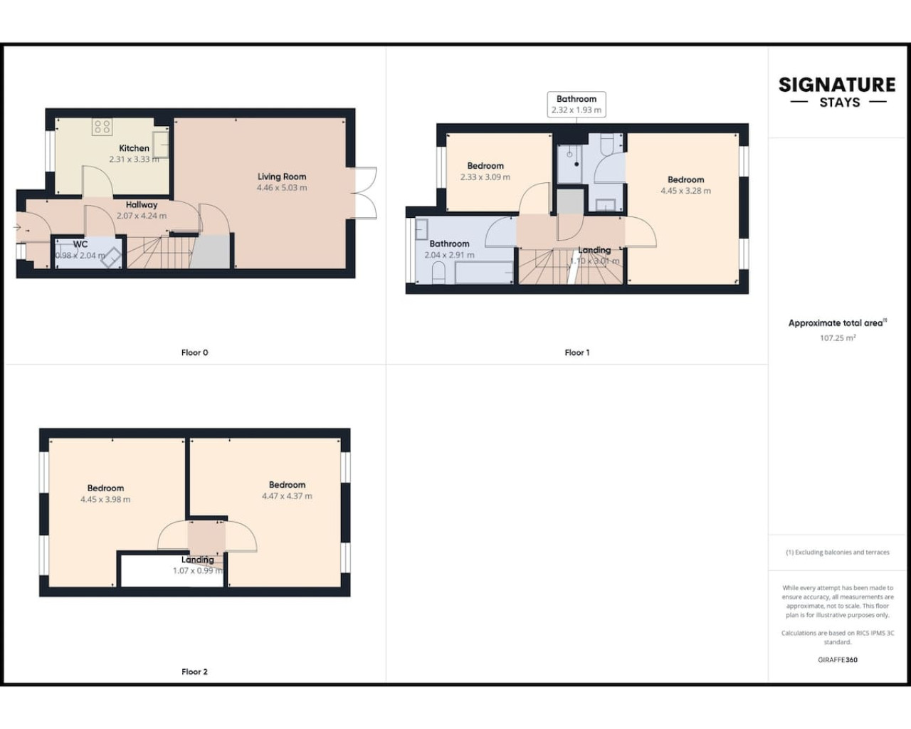 Ideal For Business | Long Stays | Parking & Wifi