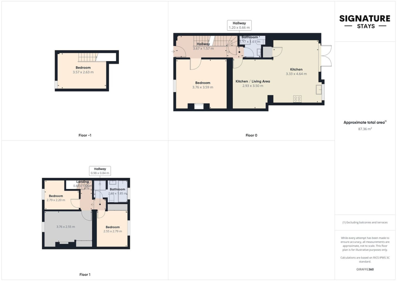 *NEW* No.1 Park Street | Central | Free Parking