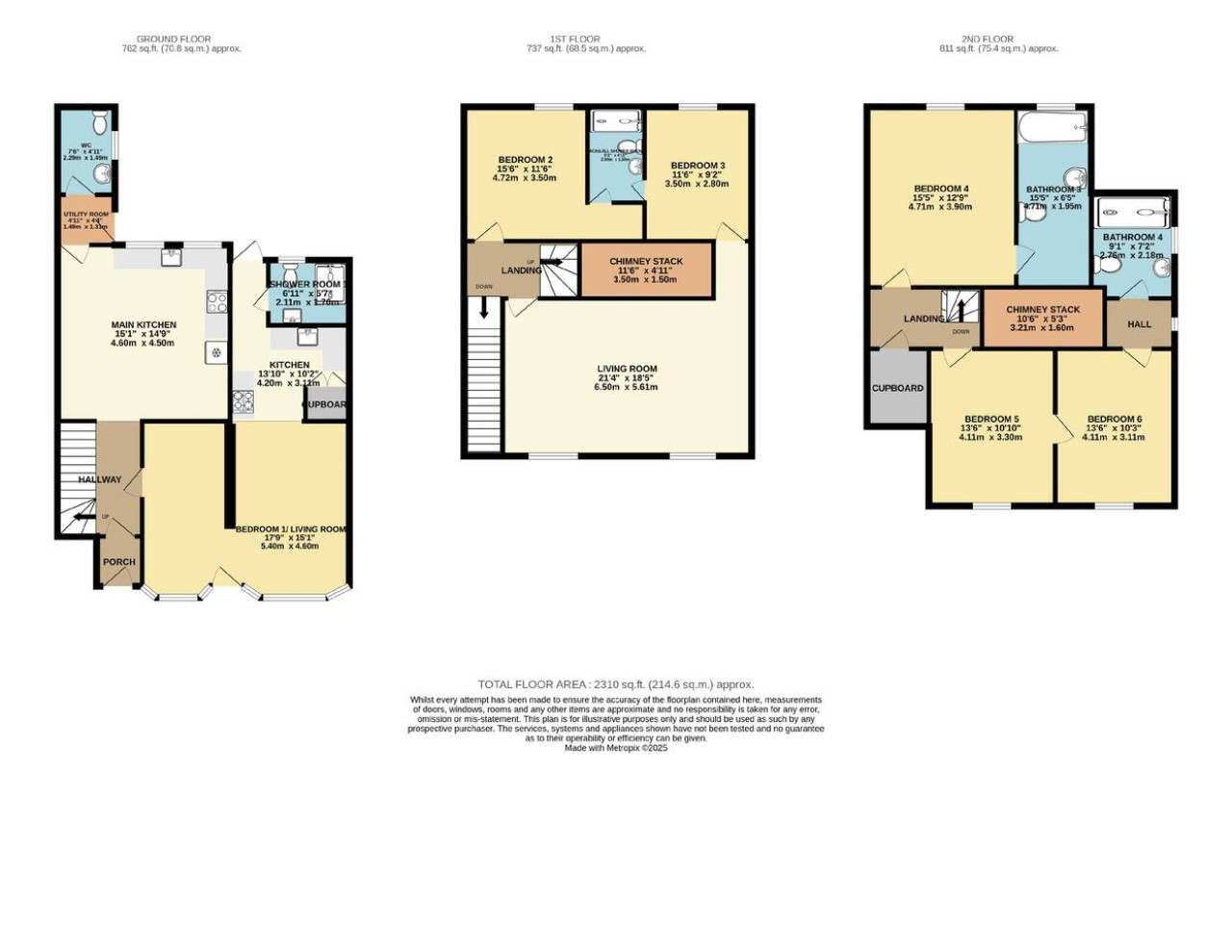 Historic Shop House | 6BR | Ideal for Contractors in 69 High Street - Property image 40 - VivreStays