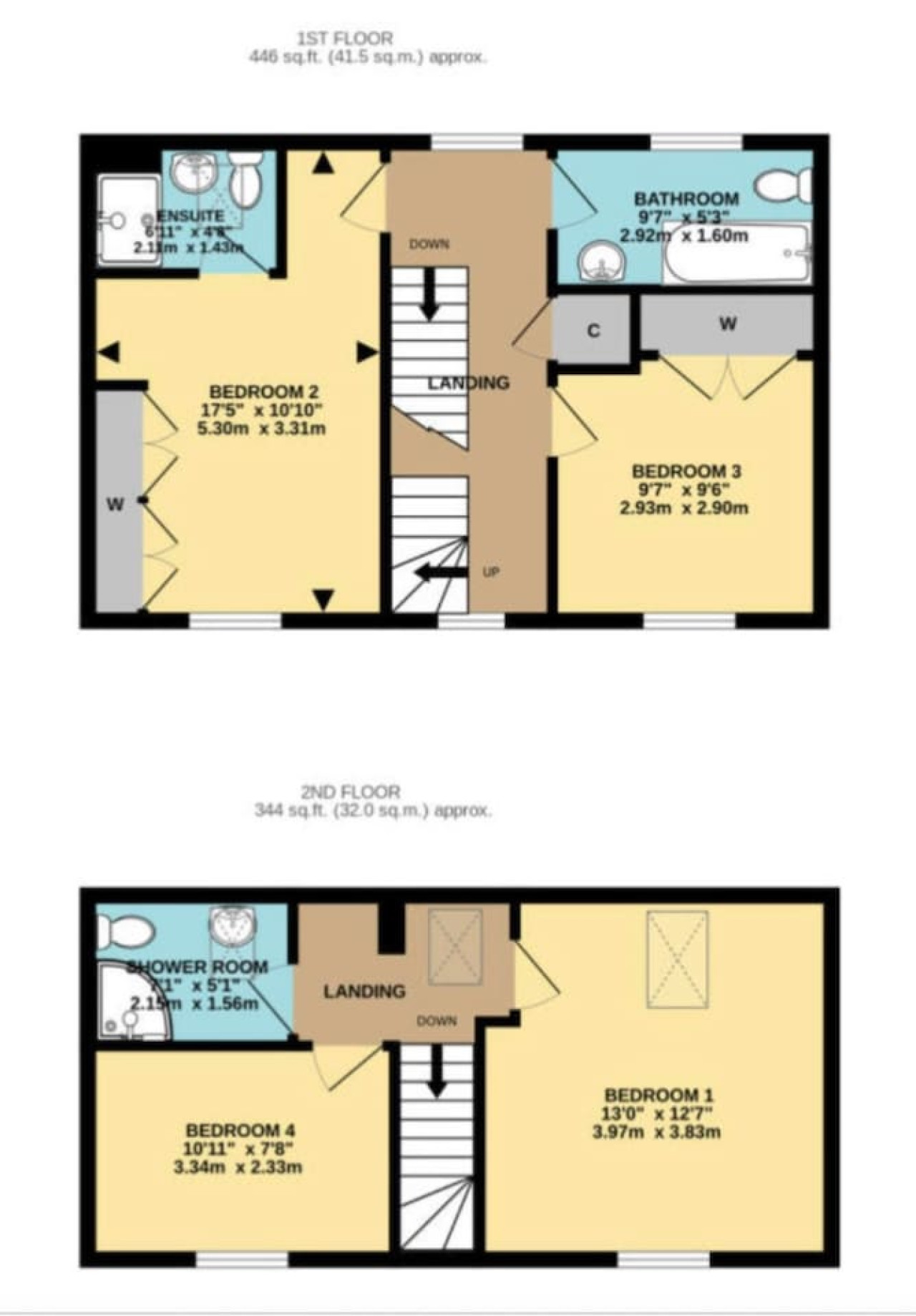 Colourful 5BR Home | Sleeps 11 + Parking | Beaches in 9 Wigeon Road - Property image 48 - VivreStays