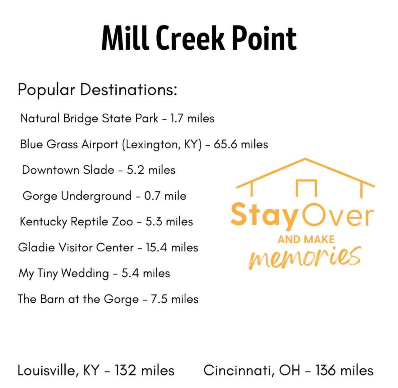 Mill Creek Point photo 4